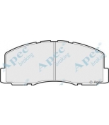 APEC braking - PAD495 - 